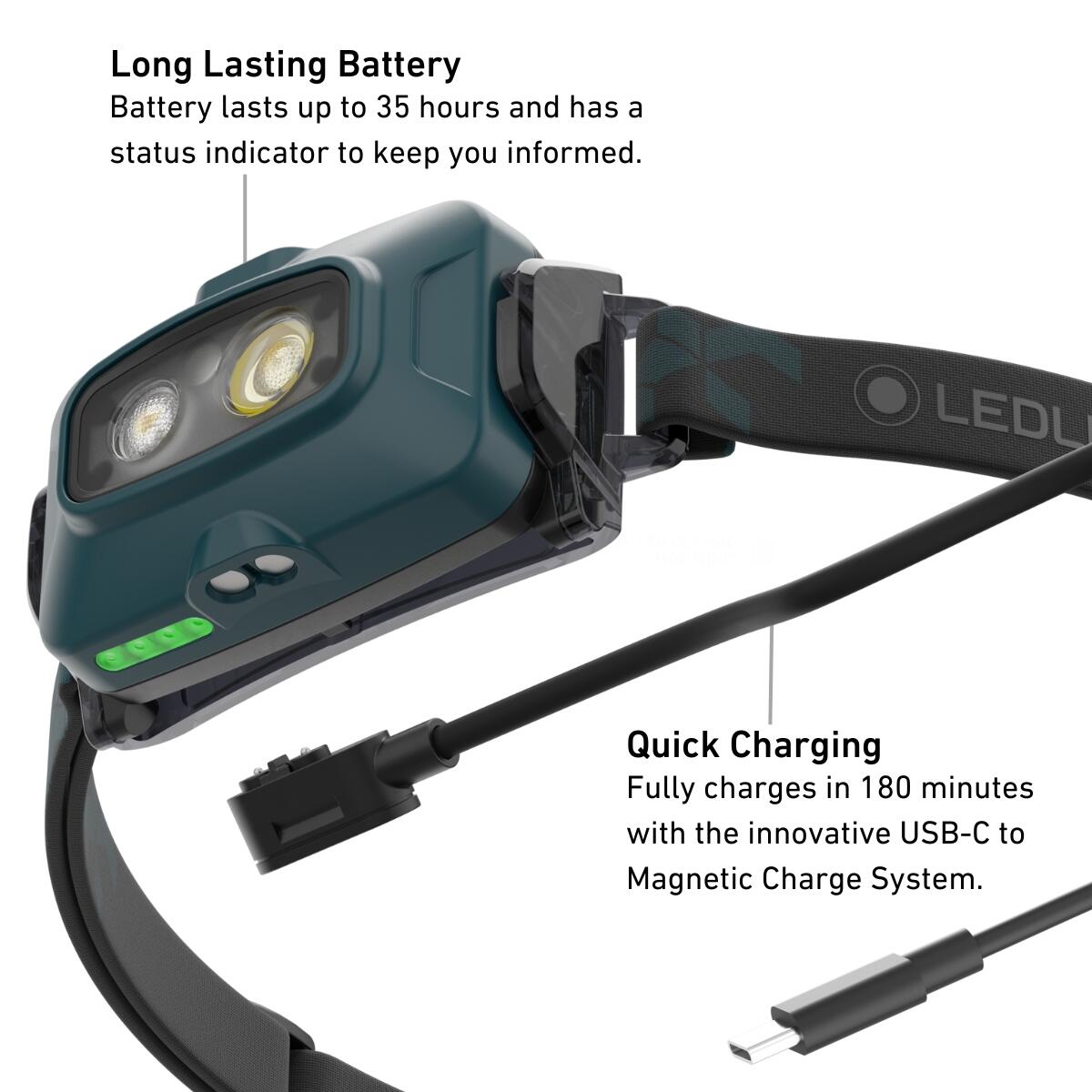 Lampe frontale HF4R Core LED rechargeable 500lm, étanche, légère 72g 4/7