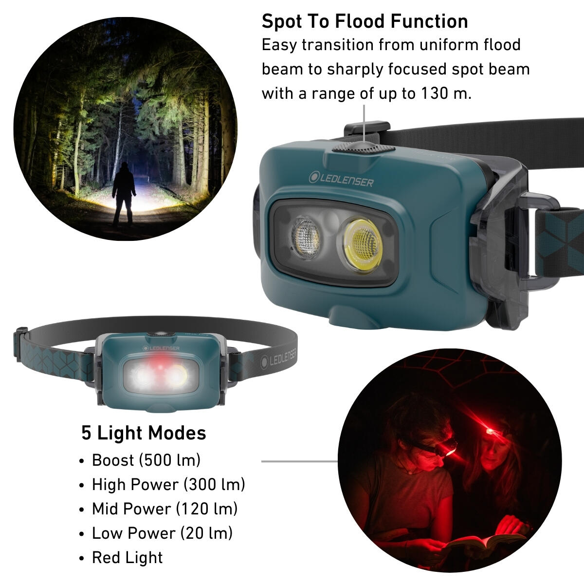 Lampe frontale HF4R Core LED rechargeable 500lm, étanche, légère 72g 3/7