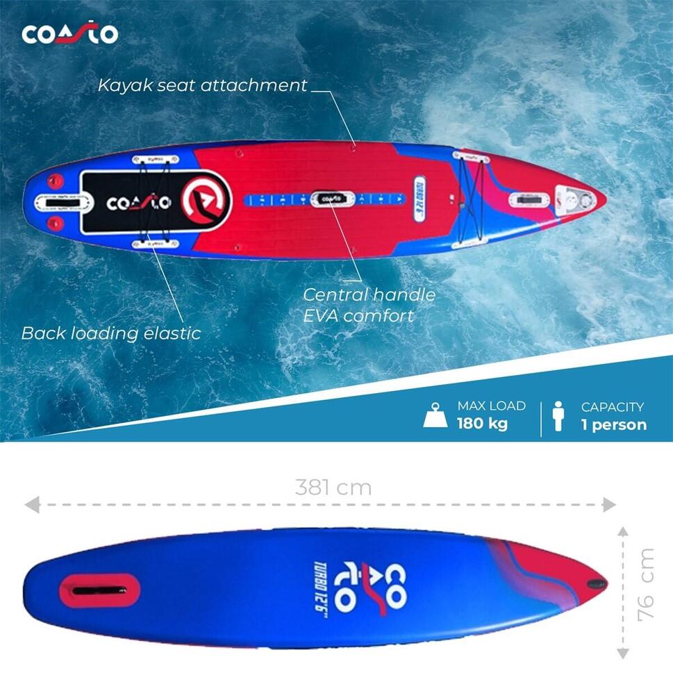 Deska SUP dmuchana Cruising Turbo Dropstitch TTS 381x76x15cm 12'6x30x6