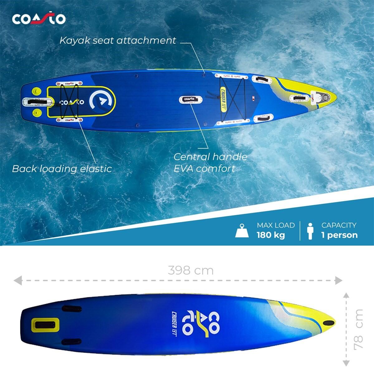Tabla de Paddle Surf Hinchable Cruiser Dropstitch TTS 398x78x15cm (13'1x31x6) 2/8