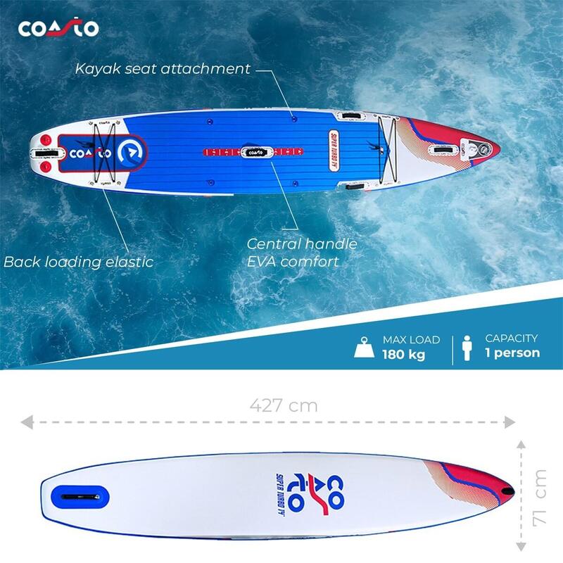 Stand Up Paddle Gonflabil Race Super Turbo Dropstitch TTS 427x71x15cm 14'x28x6"