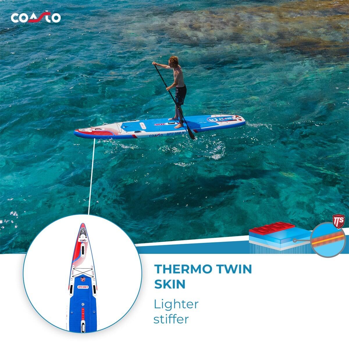 Deska SUP dmuchana Race Super Turbo Dropstitch TTS 427x71x15cm 14'x28x6" 3/7