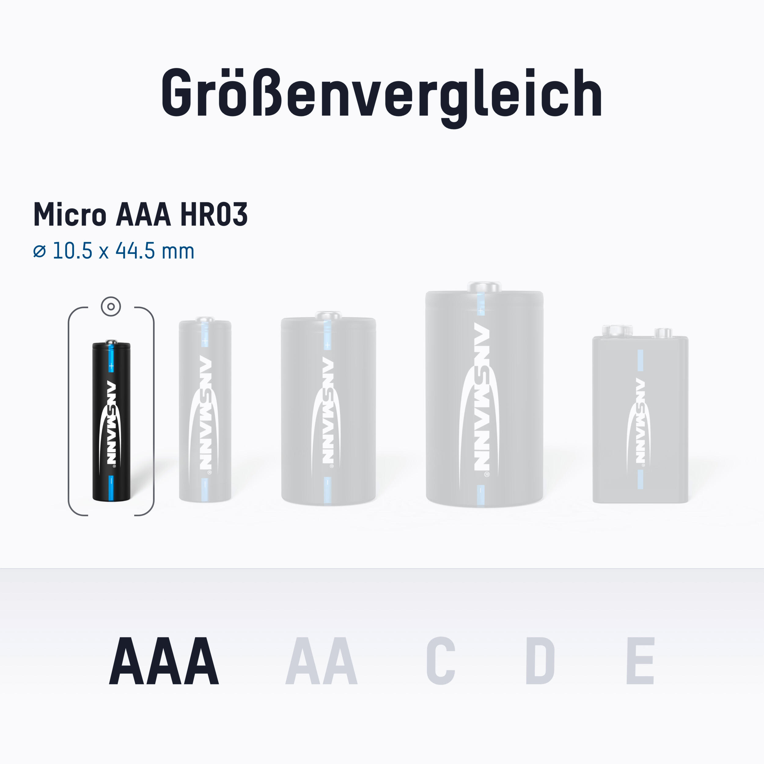 Telefon Akku AAA 800mAh 1,2V, 4 Stück, DECT 4/7