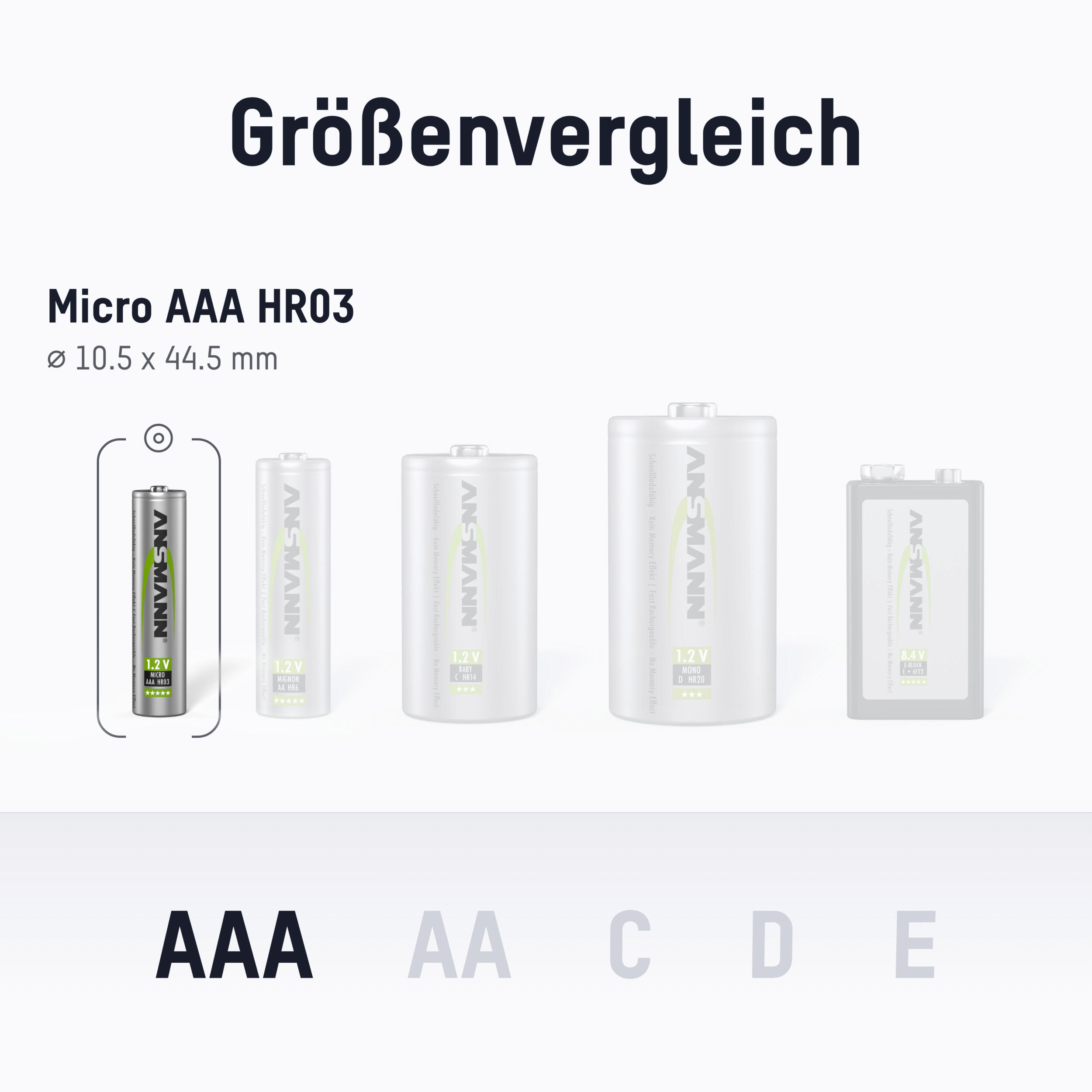 ANSMANN Akku AAA Micro 550mAh 1,2V NiMH, 8 Stück - wiederaufladbar mit maxE 4/7