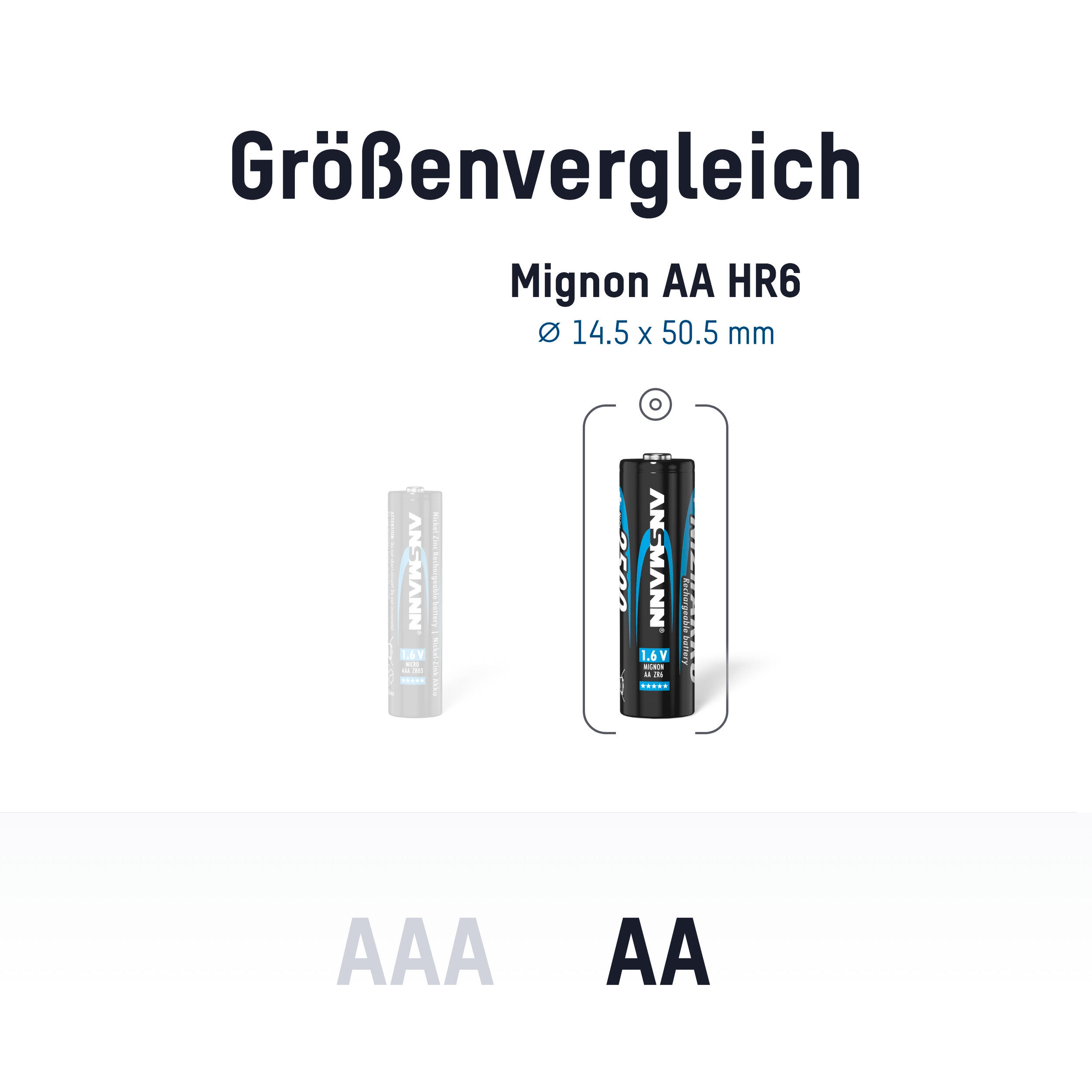 Akku Mignon AA 1500mAh 1,6V NiZn, 8 Stück, für Kamera, Controller 2/7