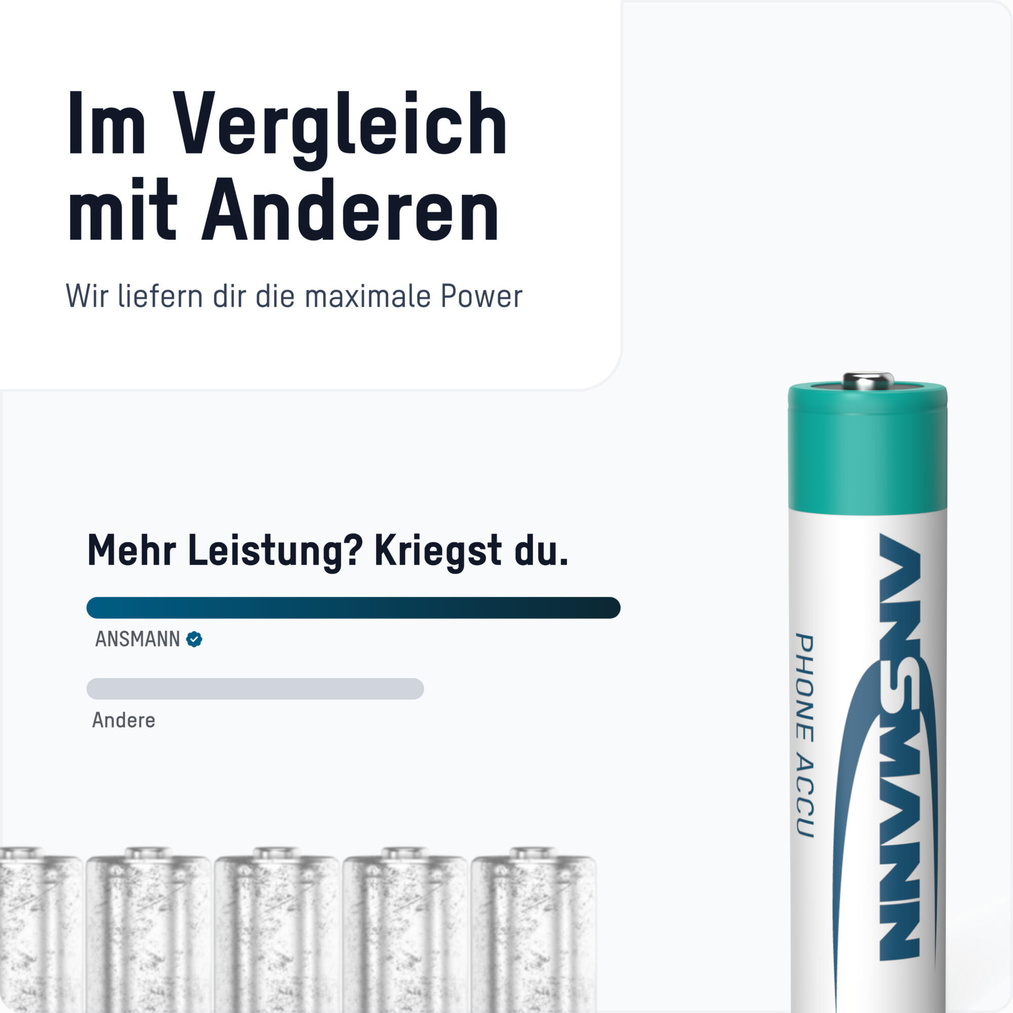 ANSMANN Akku AAA Micro 800 mAh 1,2V NiMH - 6 Stück, wiederaufladbar mit maxE, 5/7