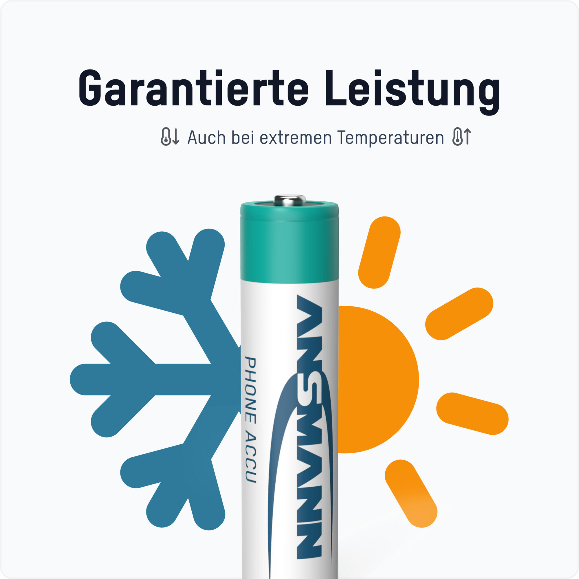 ANSMANN Akku AAA Micro 800 mAh 1,2V NiMH - 6 Stück, wiederaufladbar mit maxE, 4/7