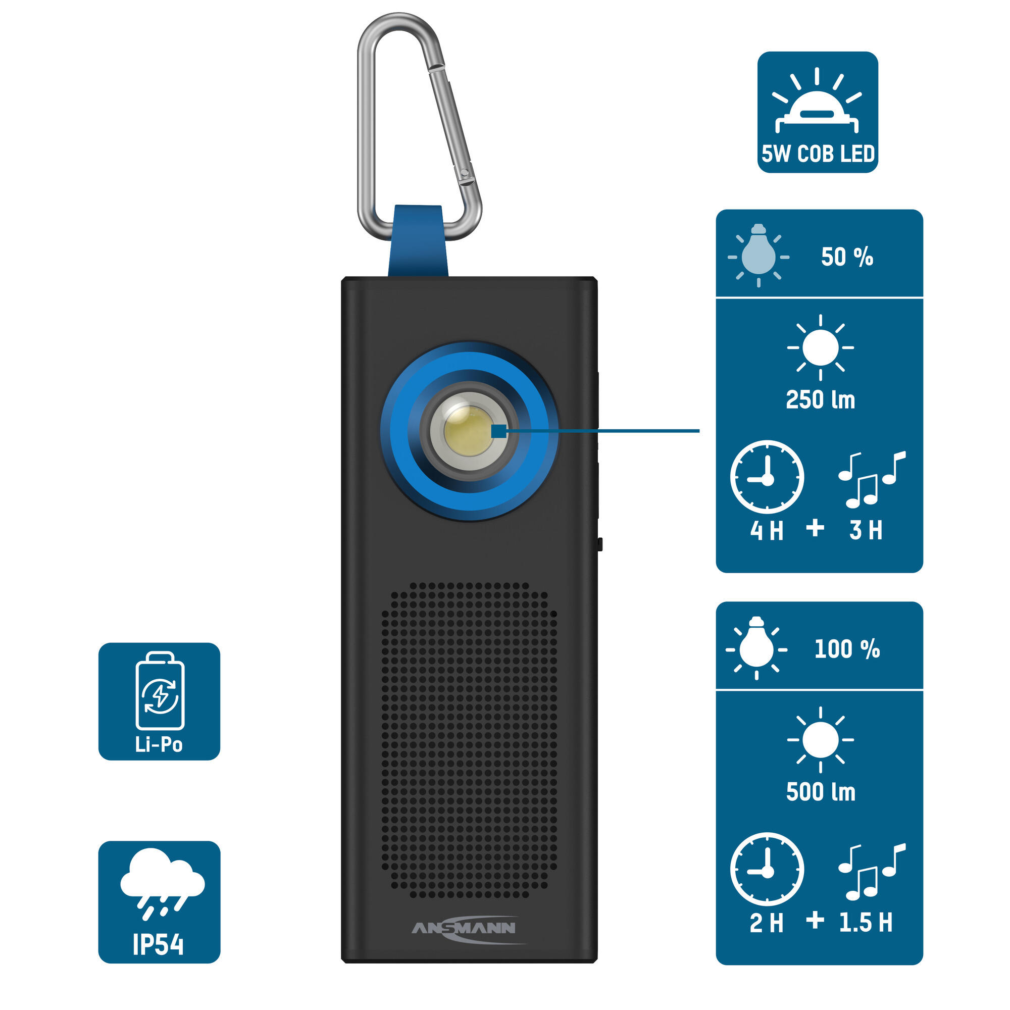 Wireless Lautsprecher mit LED Taschenlampe 2/7