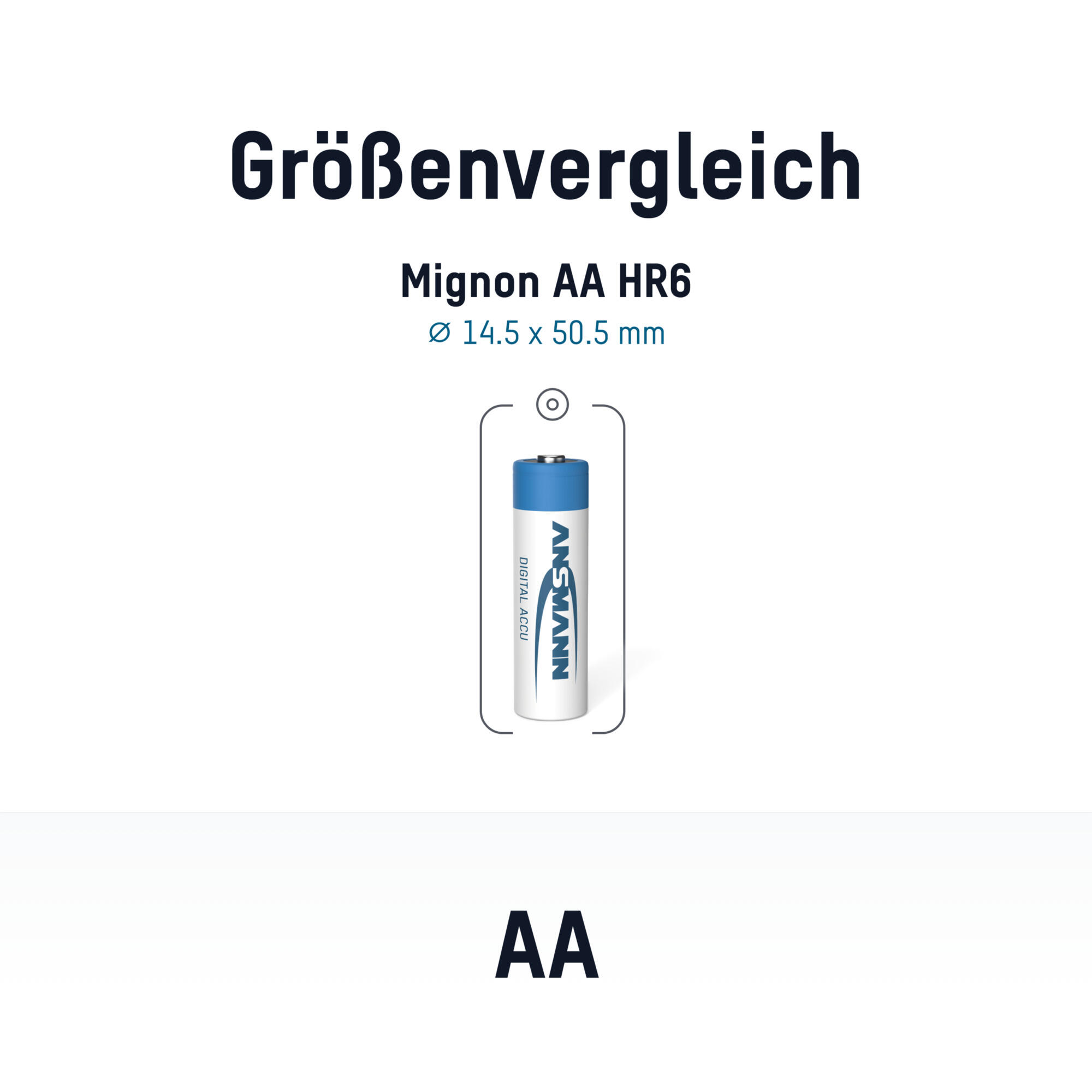 Akku Mignon AA min. 2650 mAh 1,2V Ni-MH, 16 Stück, wiederaufladbar 2/7
