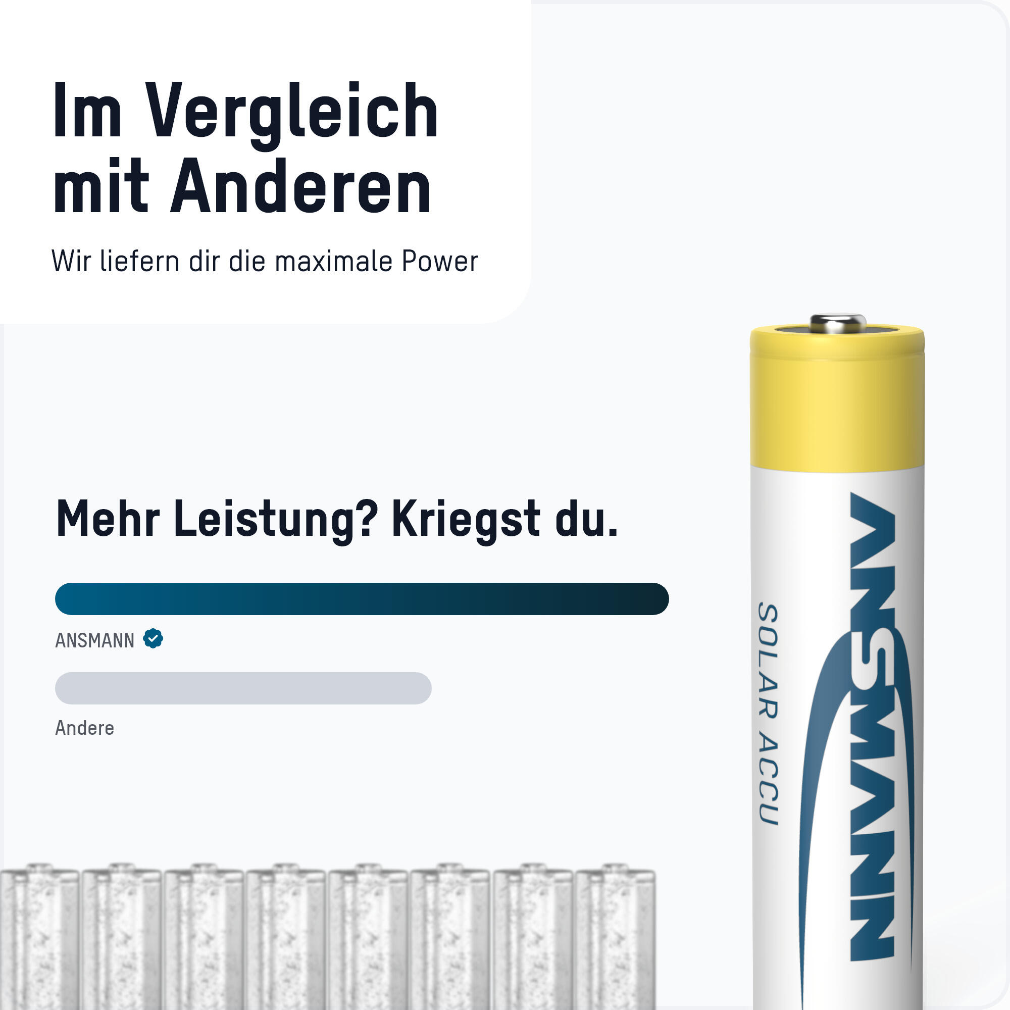 ANSMANN Akku AA Mignon 800mAh 1,2V NiMH für Solarlampen 6 Stk. wiederaufladbar 5/7