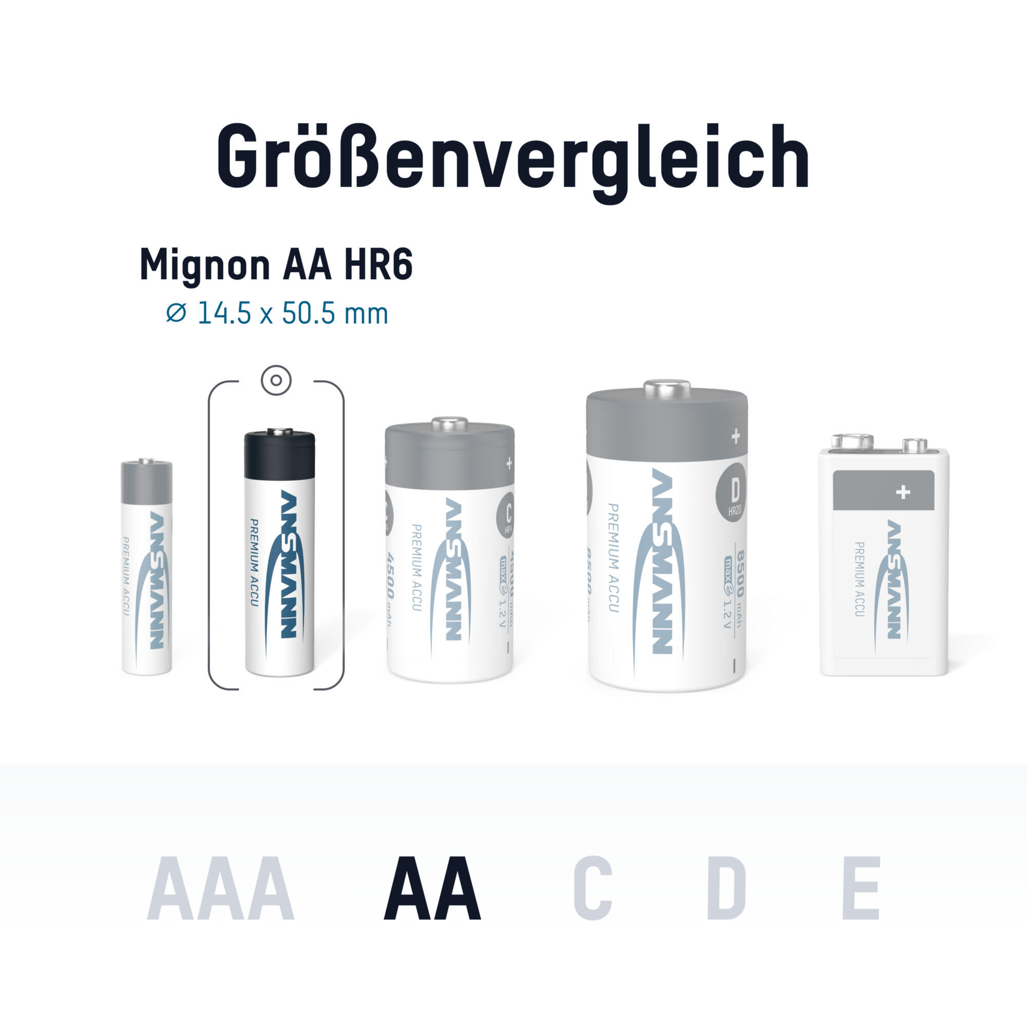 Akku Mignon AA 2500 mAh1,2V Ni-MH, 16 Stück, geringe Selbstentladung 3/7