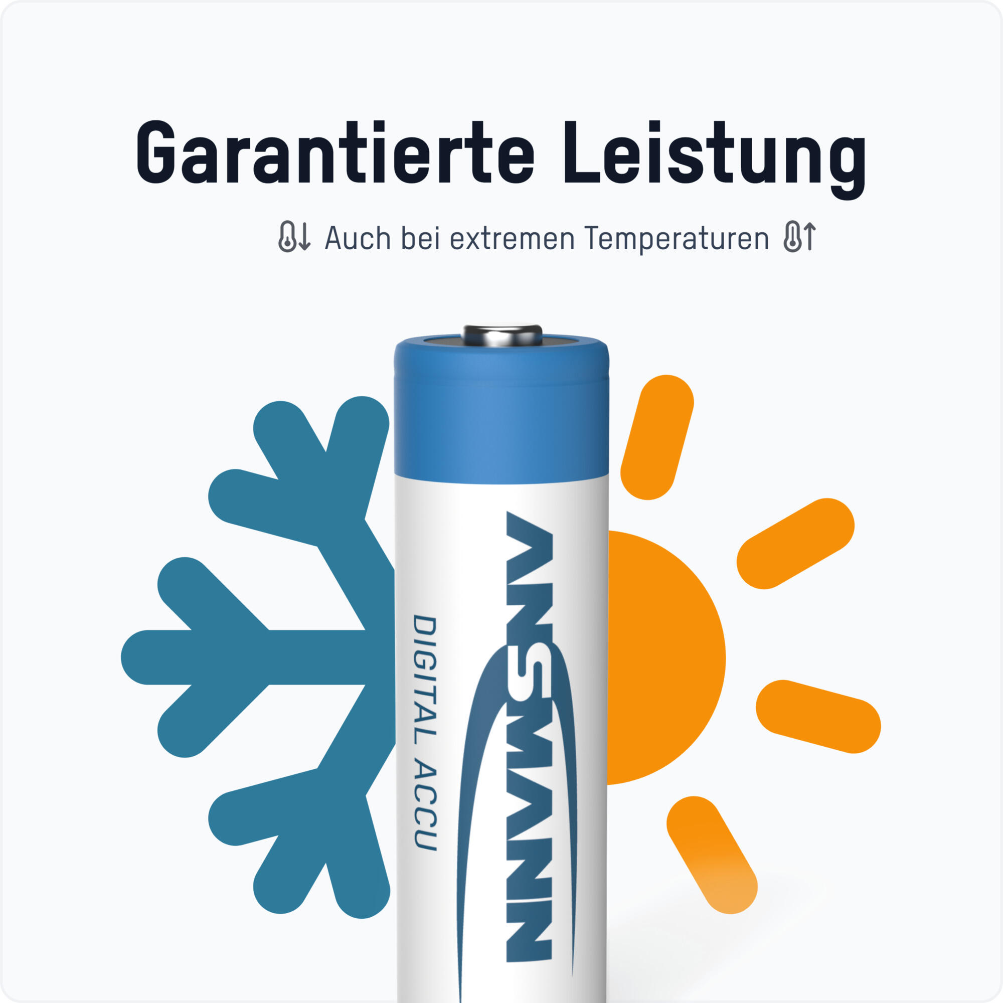 Akku Mignon AA min. 2650 mAh 1,2V Ni-MH, 16 Stück, wiederaufladbar 4/7