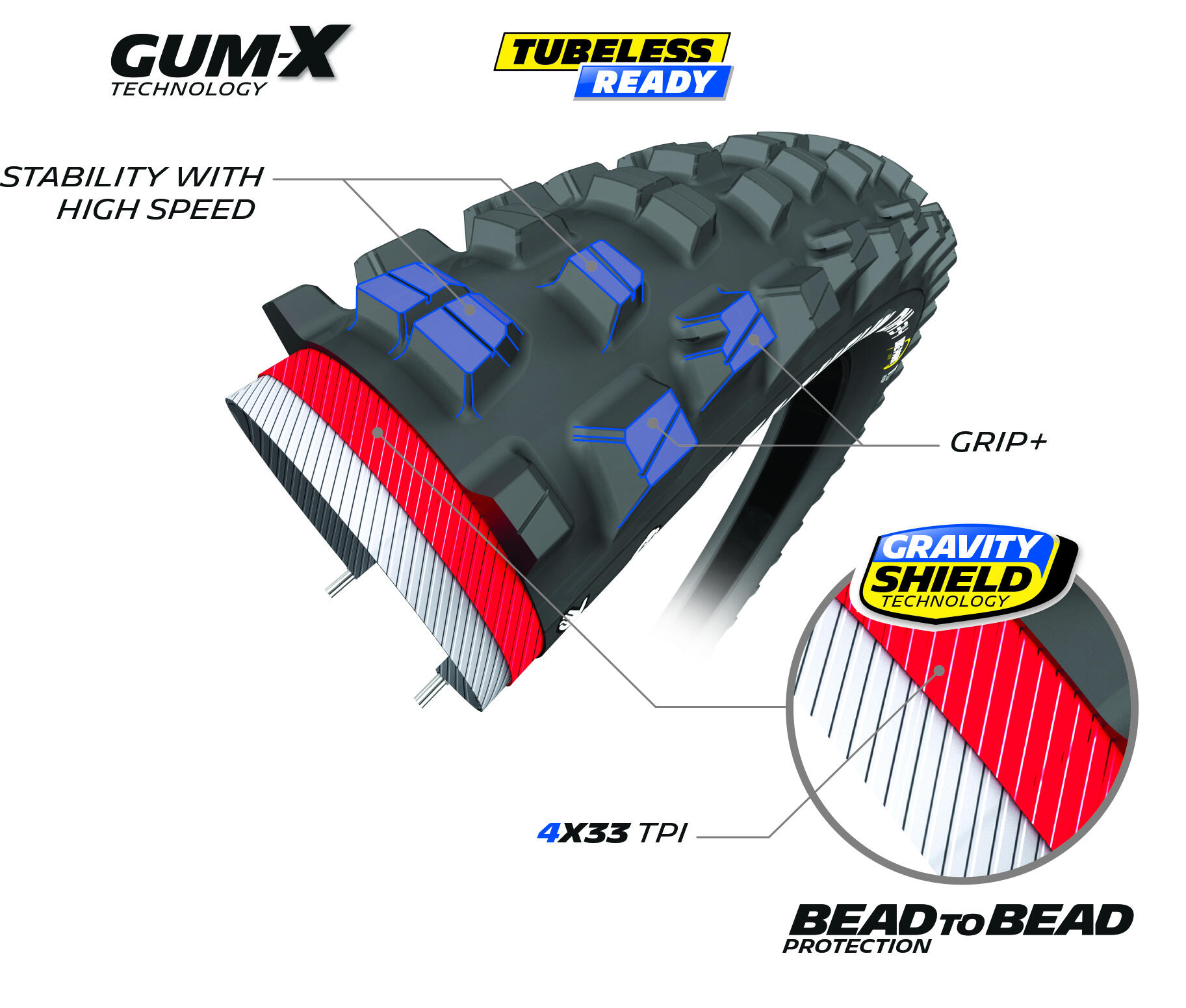 DH34 BIKE PARK 29x2.40 TLR 2/3