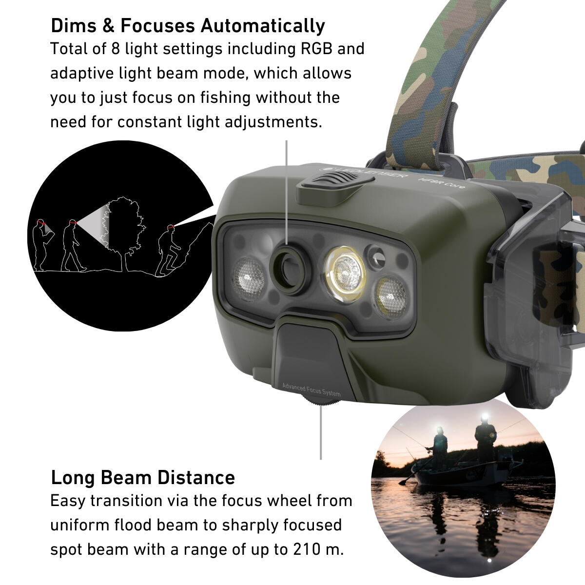 HF8R Core RGB Fishing Head Torch Rechargeable 1600lm LED IP68, Up To 90h Battery 3/7