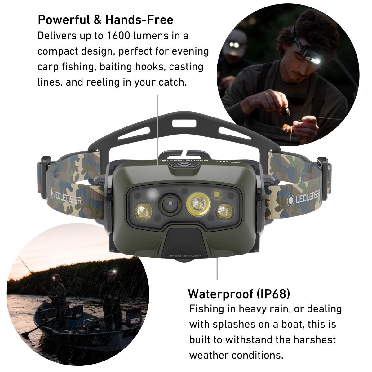 HF8R Core RGB Fishing Head Torch Rechargeable 1600lm LED IP68, Up To 90h Battery 2/7