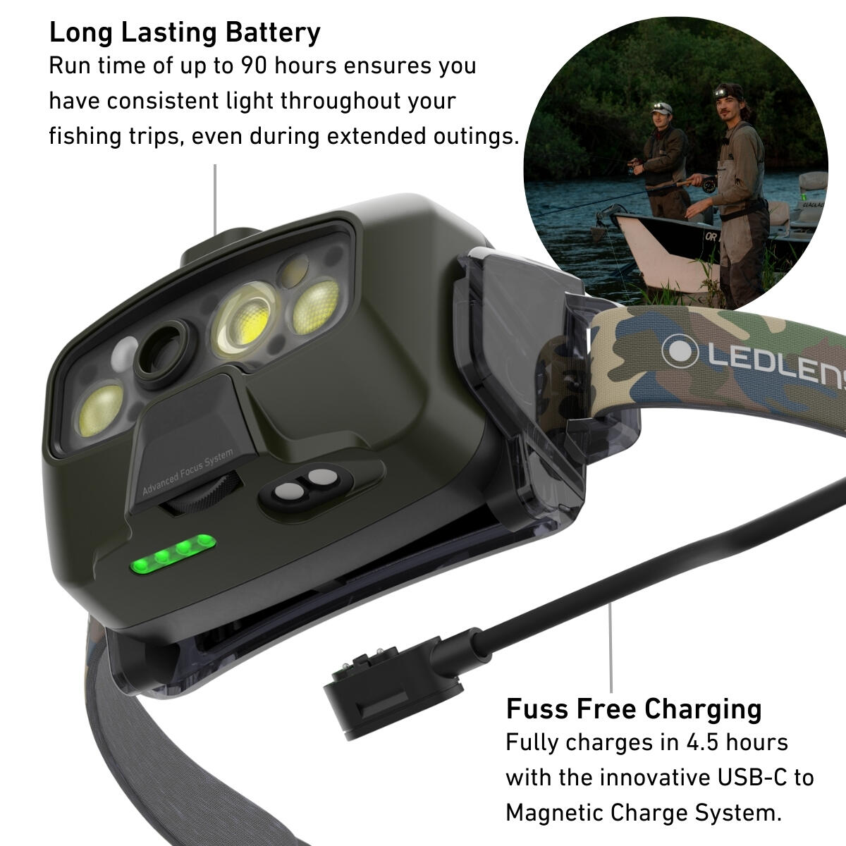HF8R Core RGB Fishing Head Torch Rechargeable 1600lm LED IP68, Up To 90h Battery 4/7