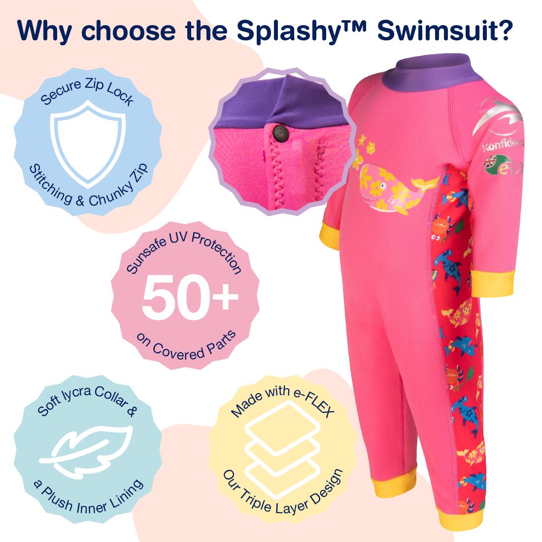 Konfidence Splashy™ Swimsuit Made With eFlex™ KONFIDENCE Decathlon