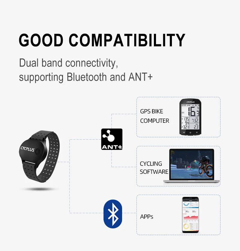 Sensore di frequenza cardiaca H1 Sensore di pulsazioni Bracciale Monitor fitness 5/7