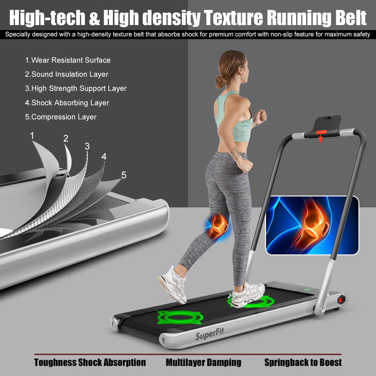 Costway Relax Superfit Treadmill 2-in-1 Foldable Desk Treadmill
