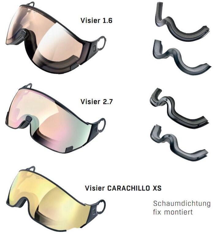 Foam 2.7 Schaumauflage sport-flach Visier Form dicke Linie alle CP Skihelme 2/2