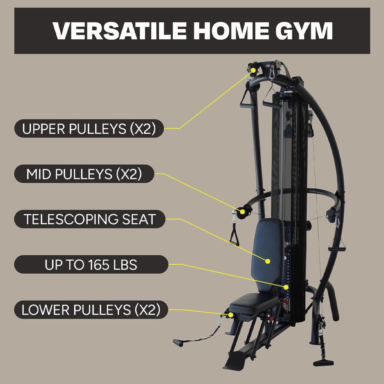Inspire Home Gym M1 7/7