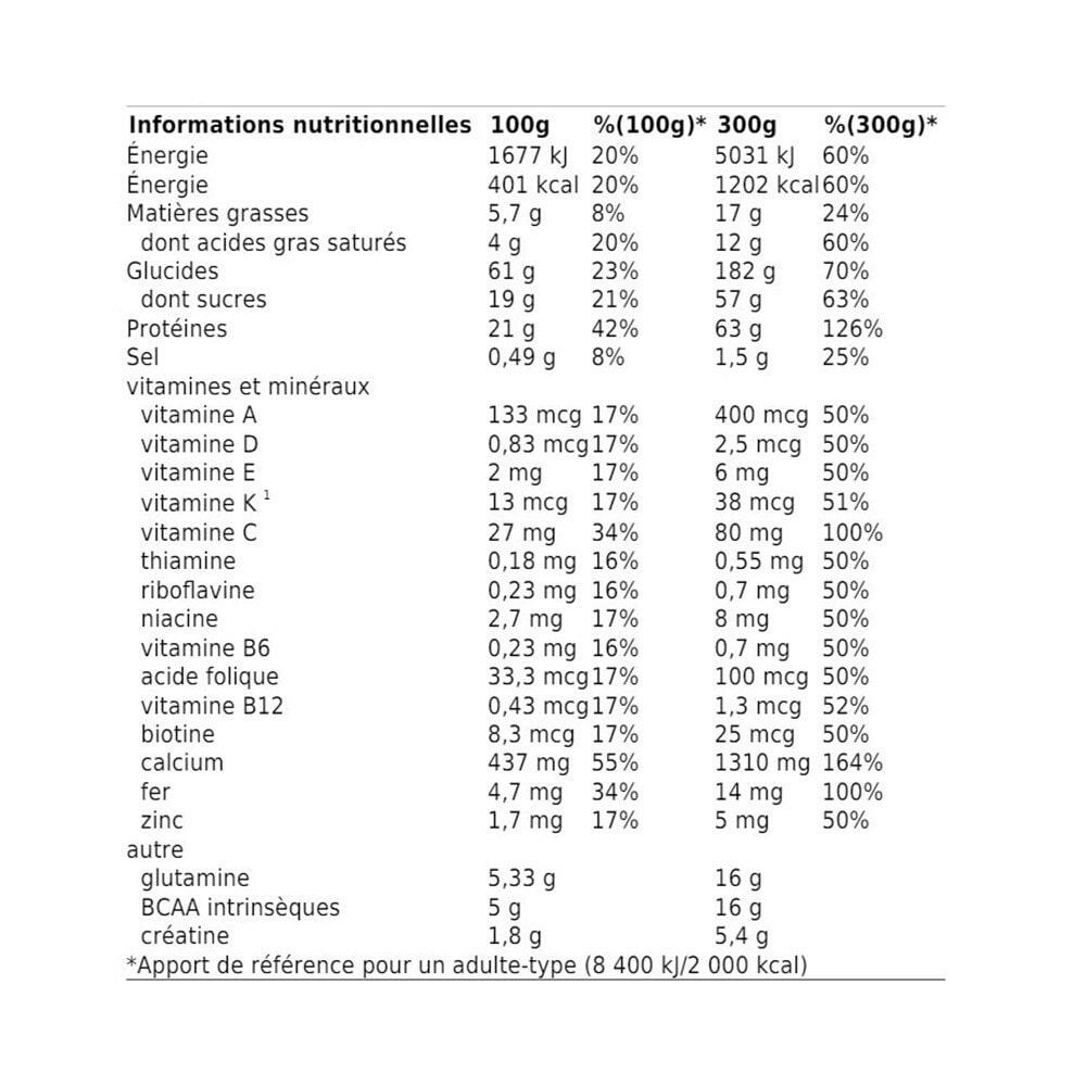 Stijgers - Hyperbolische Massa (2kg) - Chocolade 2/5