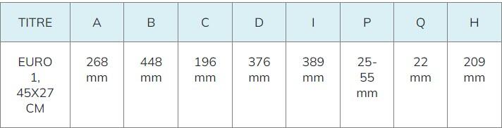 Panneaux de pont EURO1 - NUOVA RADE 4/4
