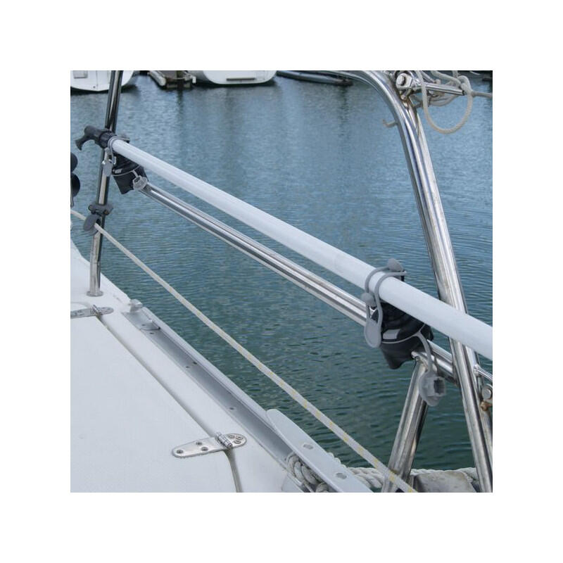 RailMount 19-25 - Railblaza 3/7