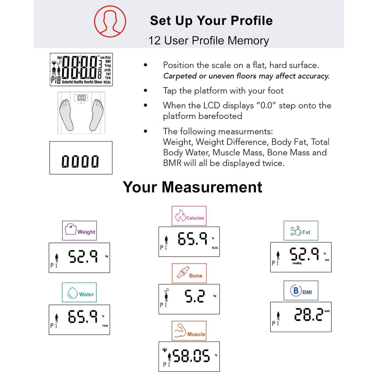 PowerMax Fitness® Multi-User Digital Body Fat Scale - Smart BMI & Weight Scale, Body Composition Analyser with 12 User Memory, Human Body Capacity (Model: BCA-07) -  3