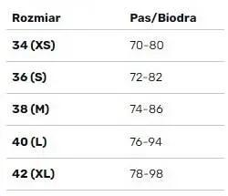 Dół stroju pływackiego damskiego Aqua Speed Fiona 3/3