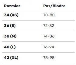 Dół stroju pływackiego damskiego Aqua Speed Fiona 3/3