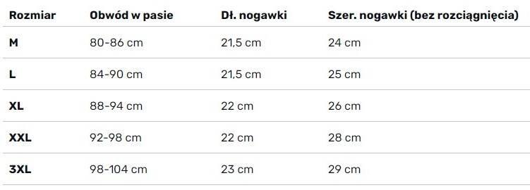 Bokserki pływackie męskie Aqua Speed Ian 3/3