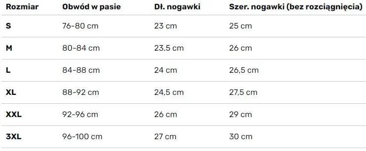 Bokserki pływackie męskie Aqua Speed Grant 3/5