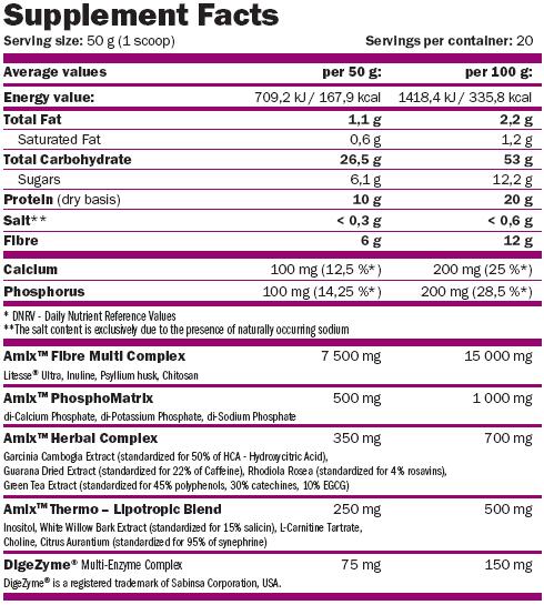 Shake4 Fit and Slim - 1kg Vanille de Amix Nutrition 3/5