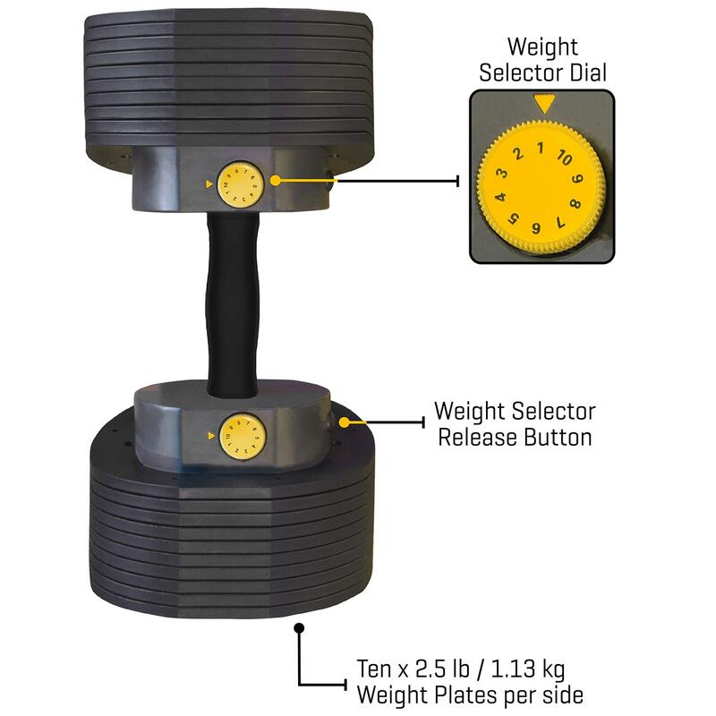 MX Select MX55 Kurzhantel 4,5 - 24,9 kg