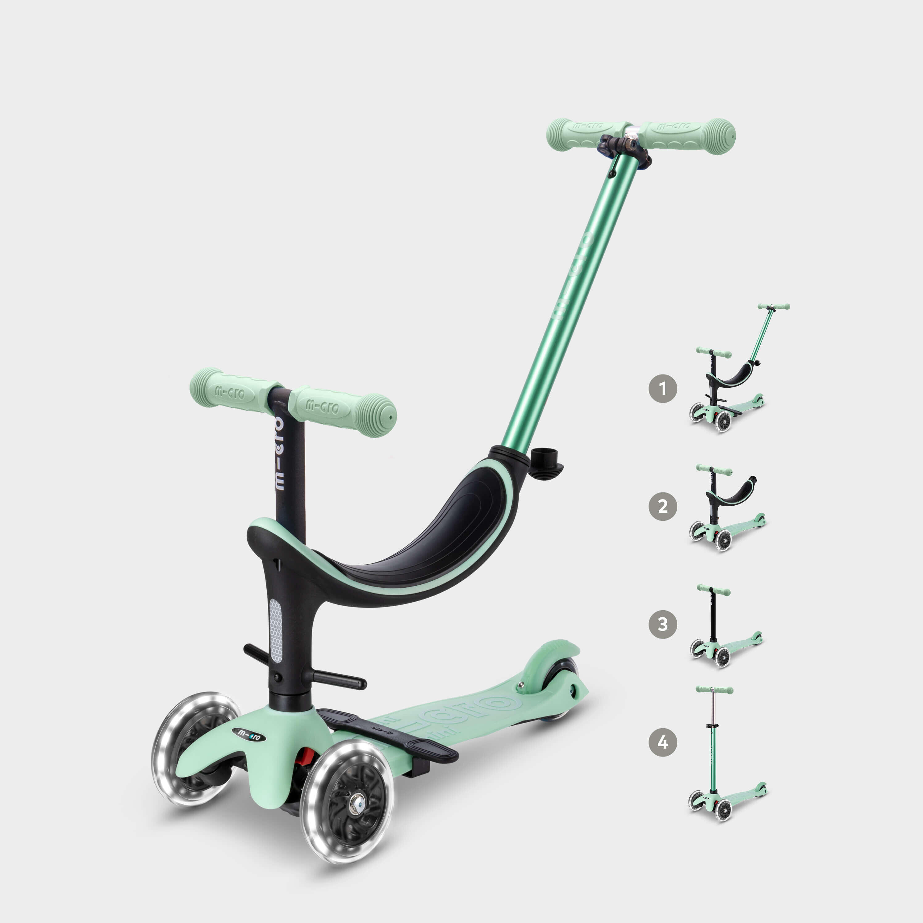 MICRO Mini 4in1: Mint