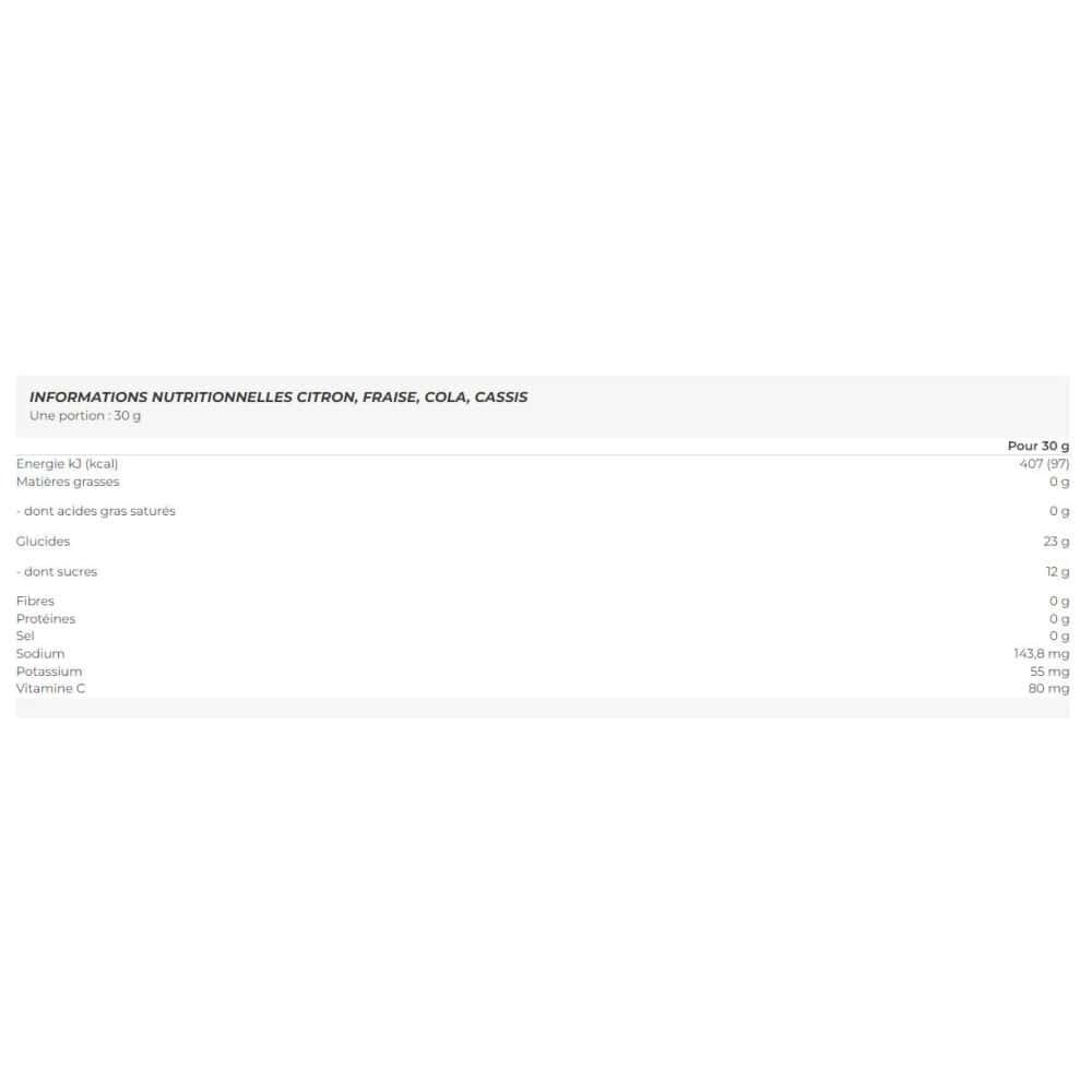 Gels énergétiques | Energie Gomme (30g) | Citron 2/3