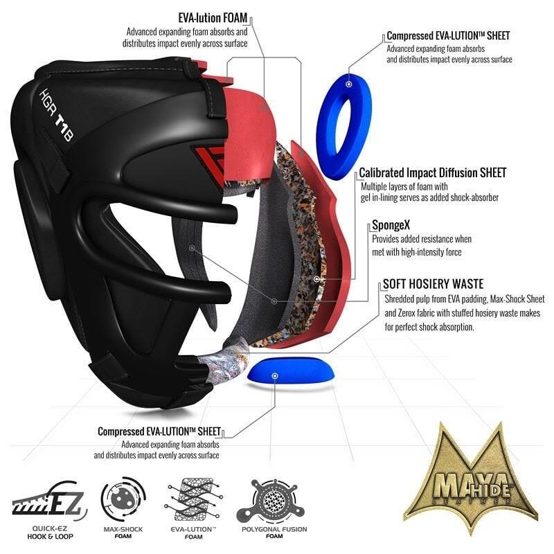 Casque de boxe à grille amovible T1 – Noir – M 4/7