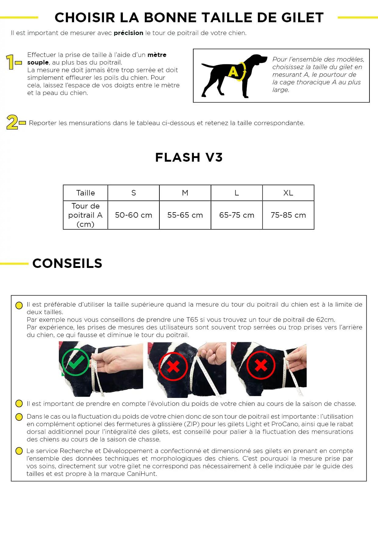 Kamizelka dla psa myśliwskiego FLASH V2 CANIHUNT 5/7