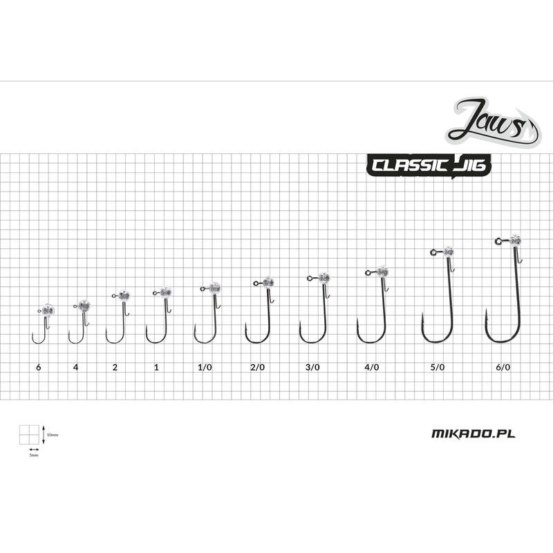 Główka Jigowa Mikado Jaws Classic 10G 4/0 Bn 3 Szt