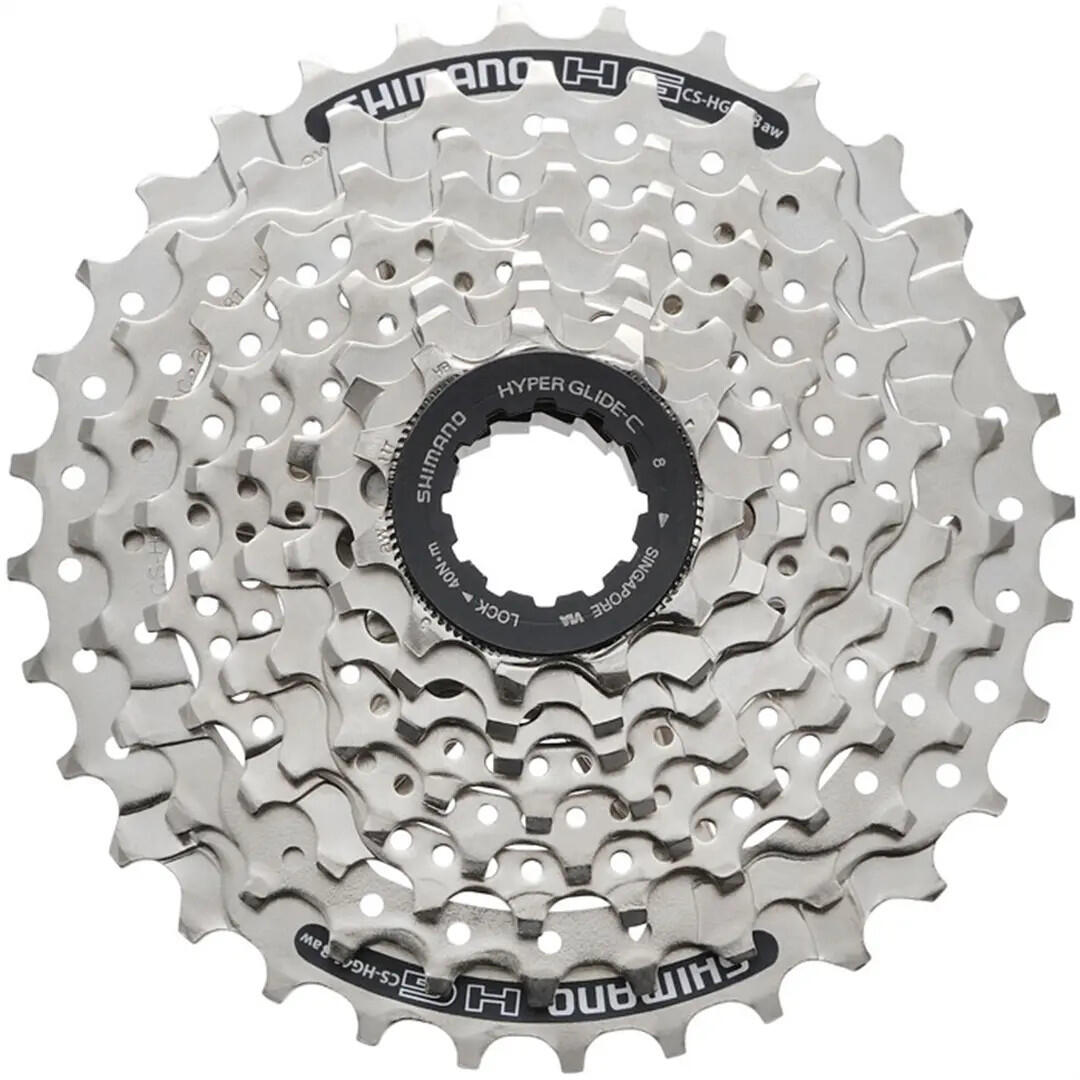 SHIMANO picture