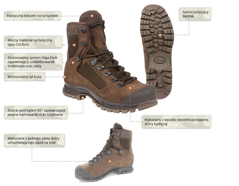 Buty Meindl MD Rock GTX 2/2