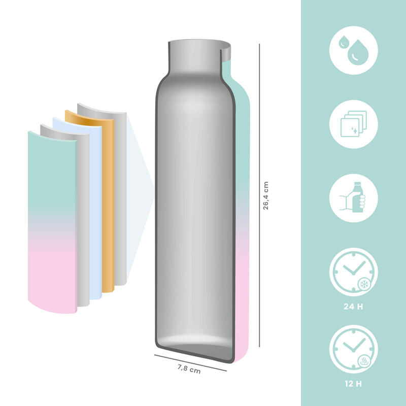 Botella Agua Acero Inoxidable con 3 Tapones HUIIKE, Termo Hermético, 750ml Rosa 3/7
