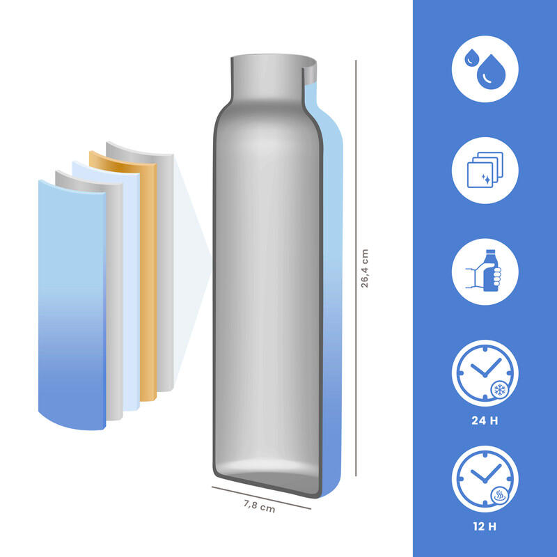 Botella Agua Acero Inoxidable con 3 Tapones HUIIKE, Termo Hermético, 750ml Azul. 3/6