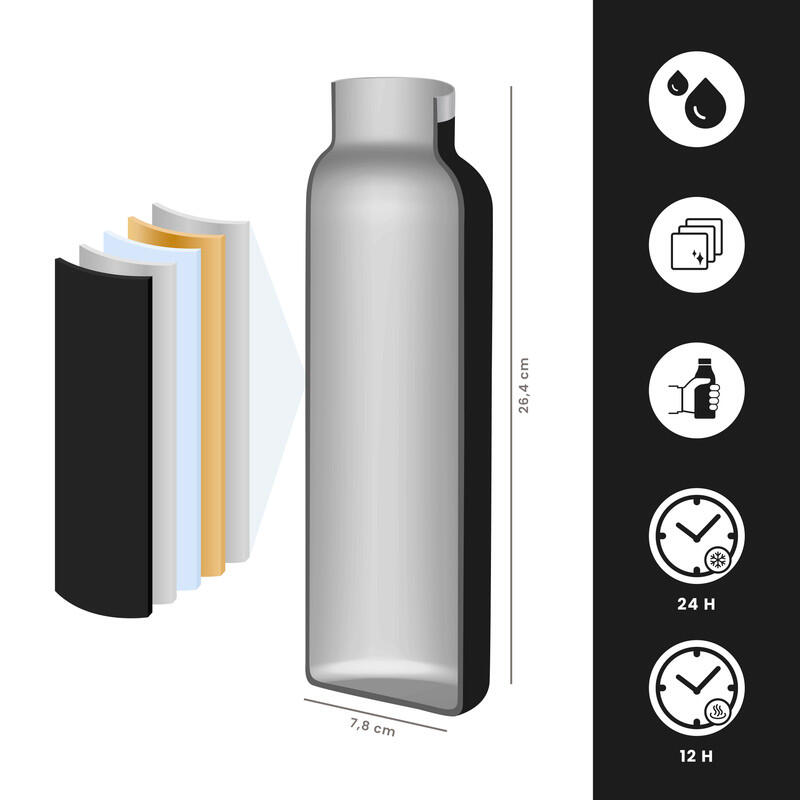 Botella Agua Acero Inoxidable con 3 Tapones HUIIKE, Termo Hermético 750ml Negro 3/7