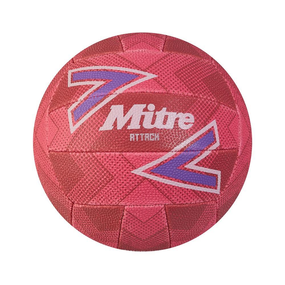 MITRE Attack Netball (Red)