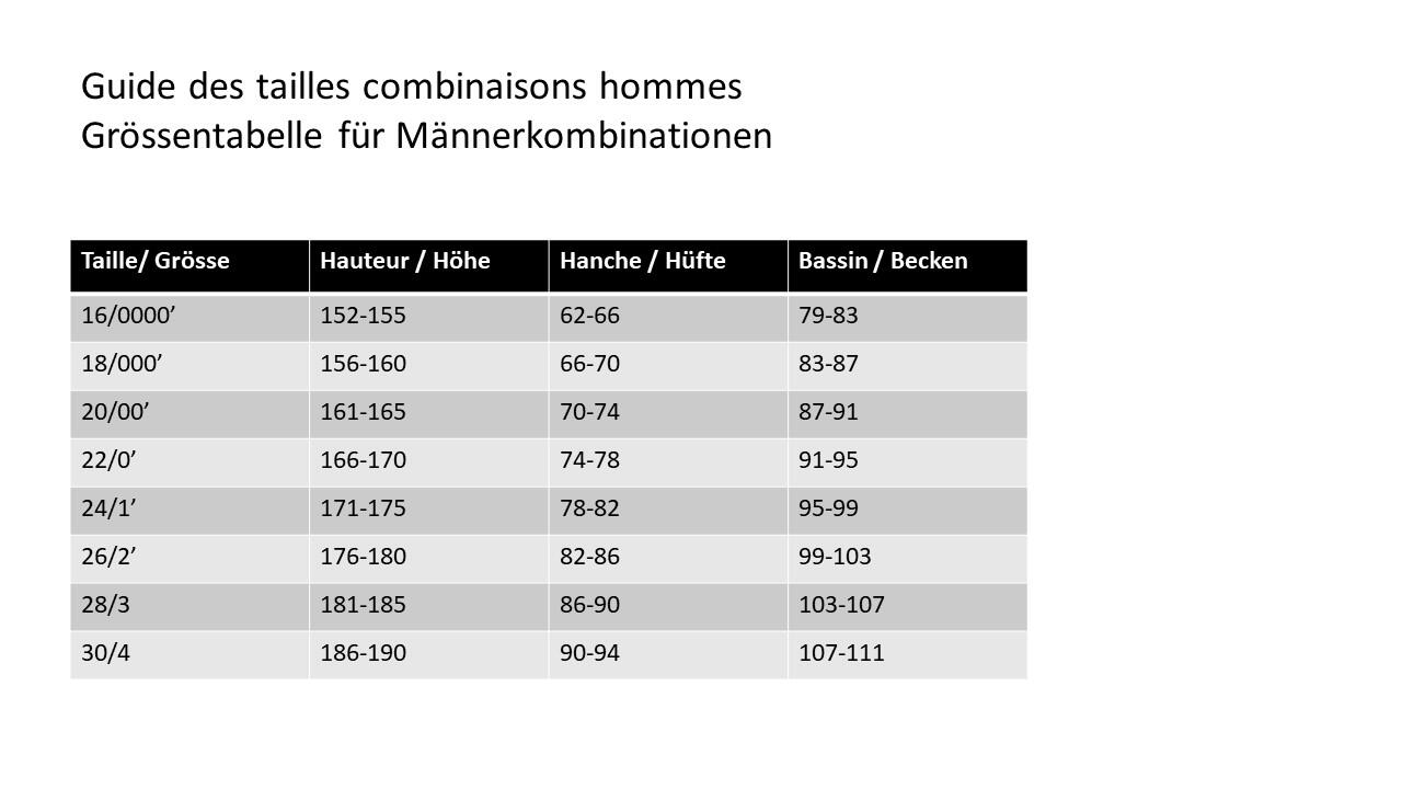 combinaison Venom Hero Jammer 4/4