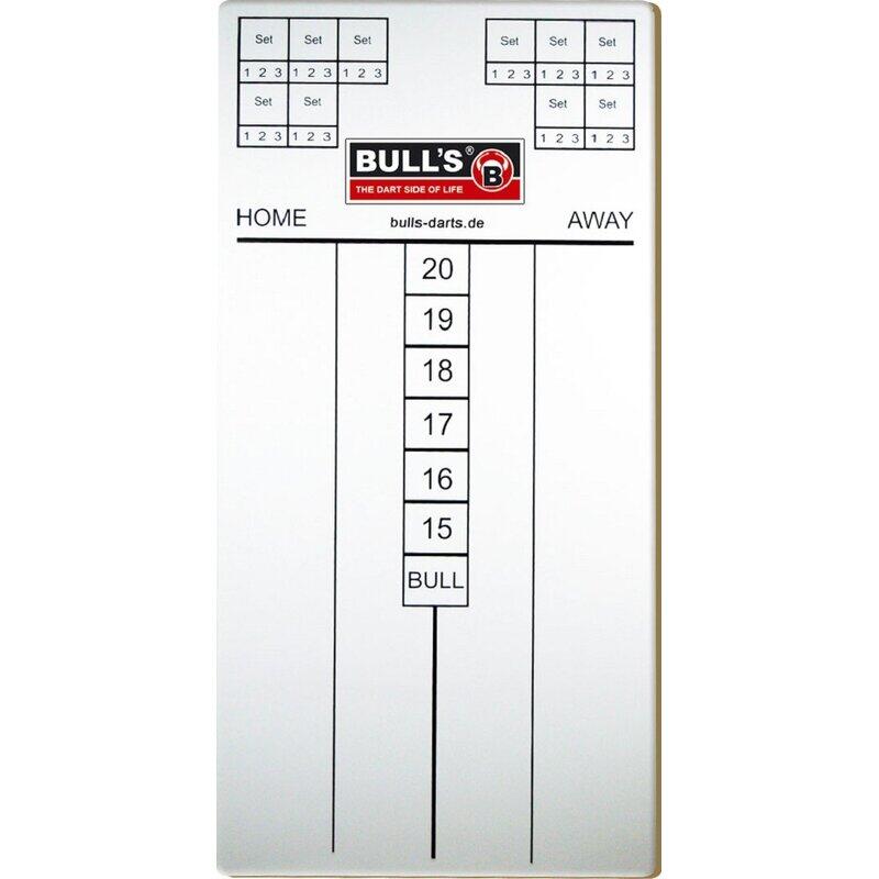 BULL'S picture