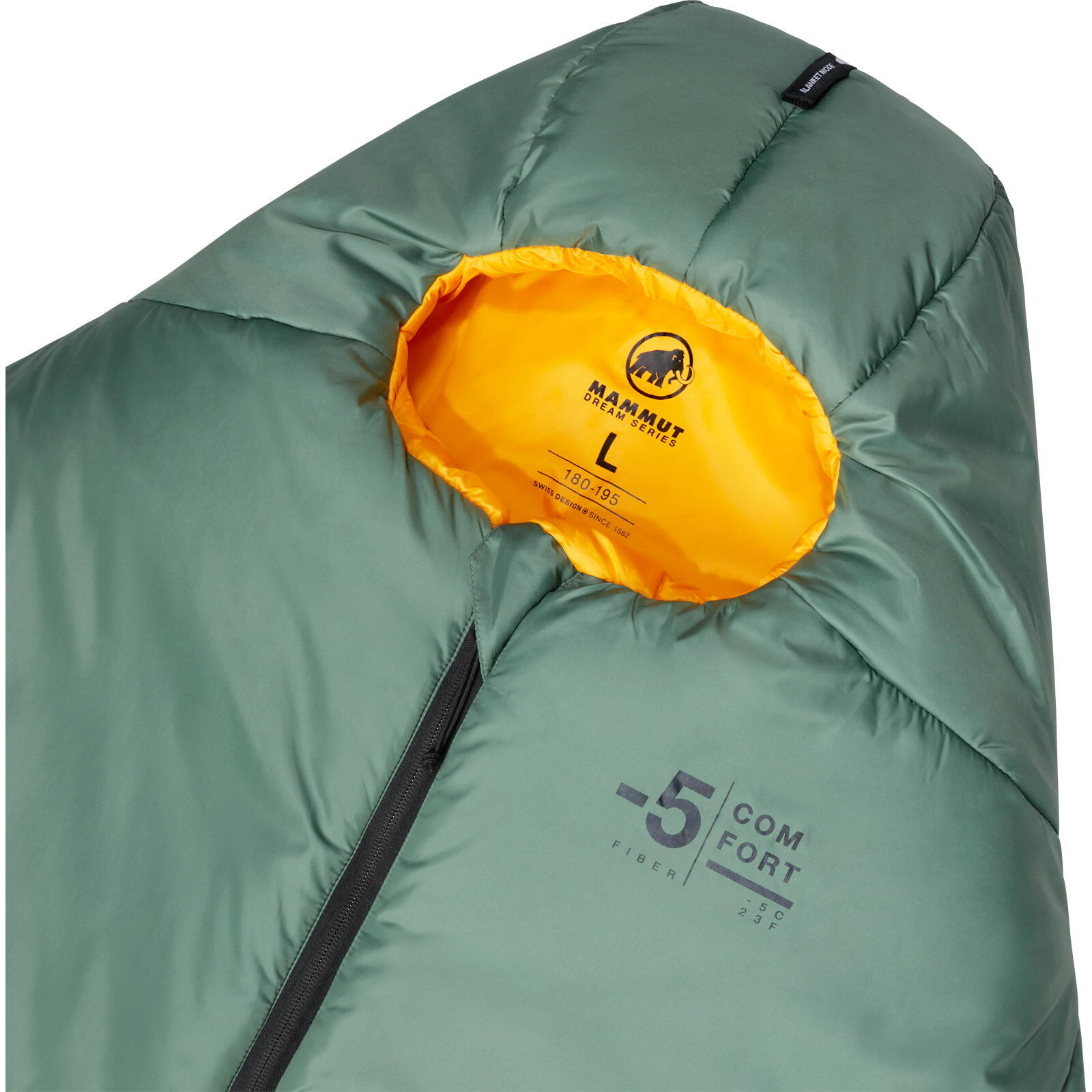 Schlafsack Comfort Fiber Bag -5C deep cypress 5/7