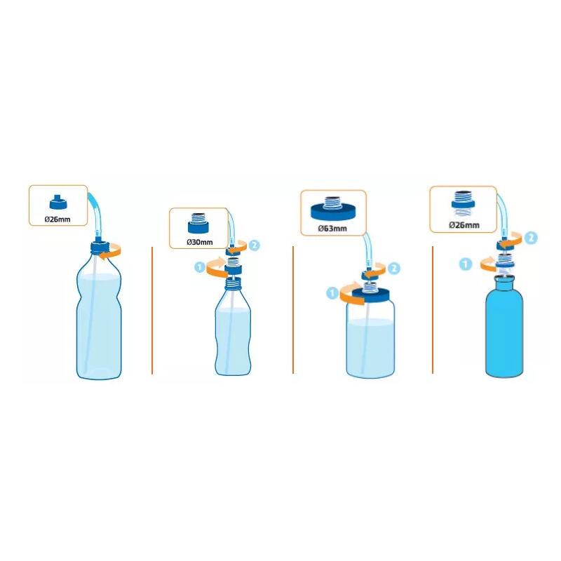 Wasserfilter Survival Kit – mit ConverTube und Mini Sawyer 4x Kappe 5/5